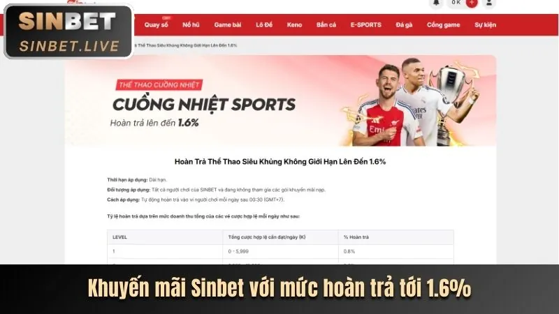 Sự kiện Bắn Cá đặc biệt tại 58win1